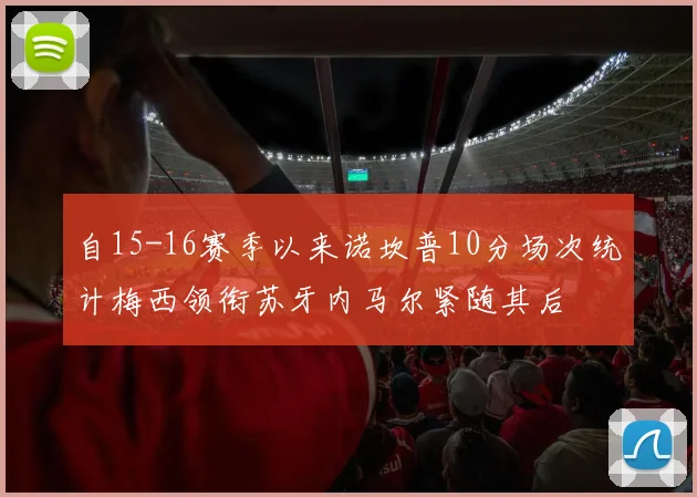 自15-16赛季以来诺坎普10分场次统计梅西领衔苏牙内马尔紧随其后